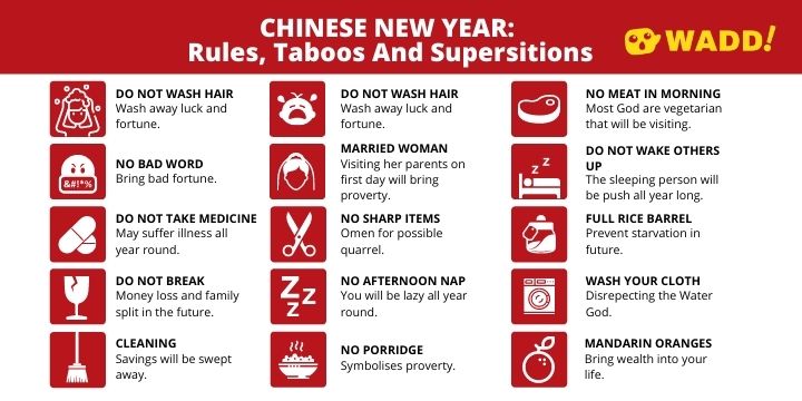 Chinese New Year Rules, Taboos and Supersitions