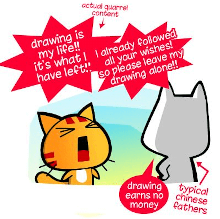 Miao, The Most Expressive Cat