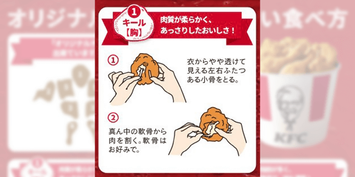 Fried Chicken 101, Beginners Guide To The Best Soul Food On Earth!