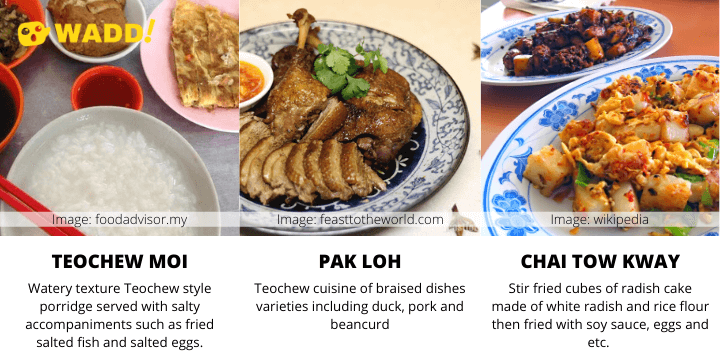 Teochew