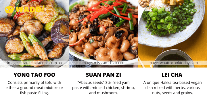 Hakka Food