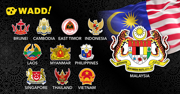 The Coat Of Arms Every Country In, What Do You Mean By Coat Of Arms